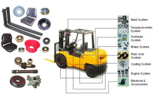 McGannon_Forklifts_Spare_Parts
